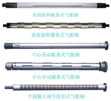 氣脹軸種類.jpg