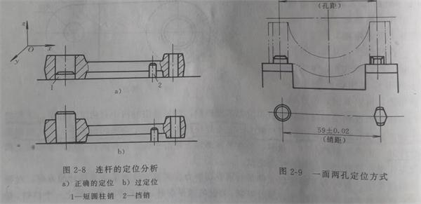 氣脹軸加工應怎樣正確處理過定位 氣脹軸加工應怎樣正確處理過定位