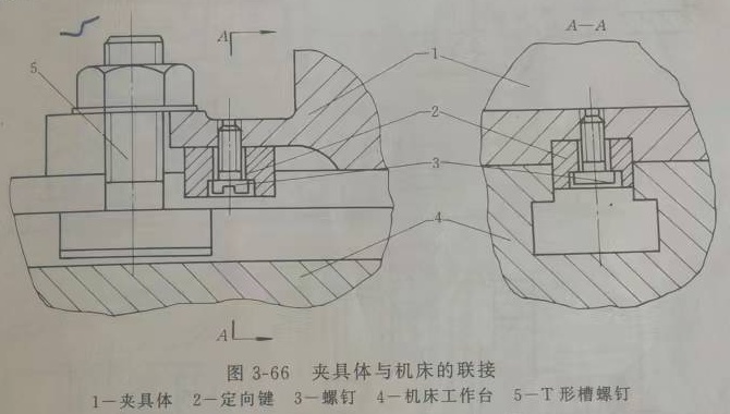 夾具體與機(jī)床聯(lián)接示意圖.jpg 夾具體與機(jī)床聯(lián)接示意圖.jpg