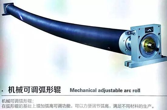 弧形輥定位基準選擇.jpg 弧形輥定位基準選擇.jpg