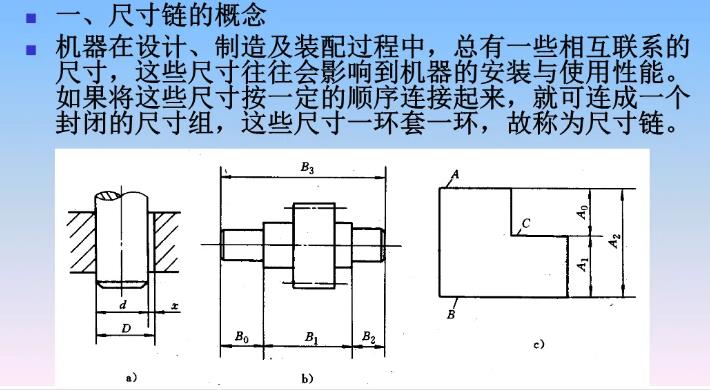 真空輥裝配中尺寸鏈的應用非常重要