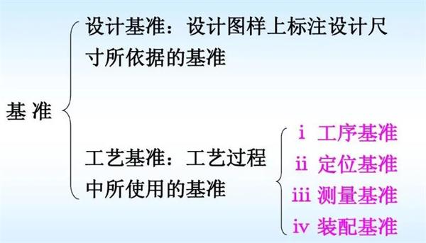 吸附輥工藝基準與設計基準.jpg