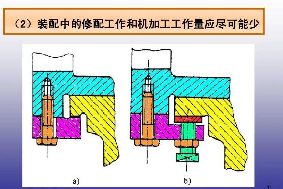 真空輥裝配精度和零件精度的關系相輔相承.jpg 真空輥裝配精度和零件精度的關系相輔相承.jpg