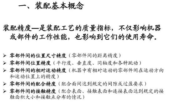 真空輥裝配精度和零件精度的關系.jpg 真空輥裝配精度和零件精度的關系.jpg