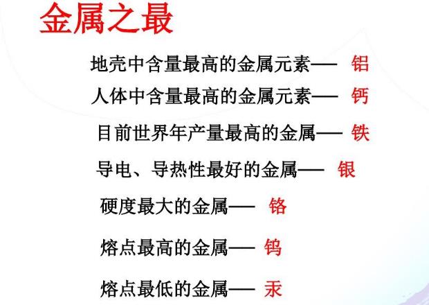 氣脹軸金屬的物理物性.jpg 氣脹軸金屬的物理物性.jpg