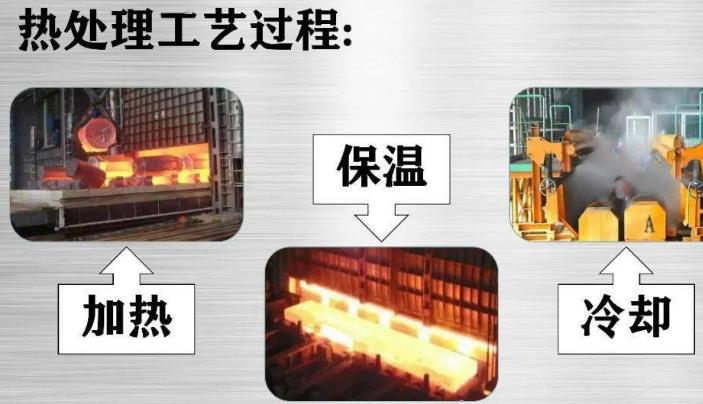 熱處理工序.jpg 熱處理工序.jpg